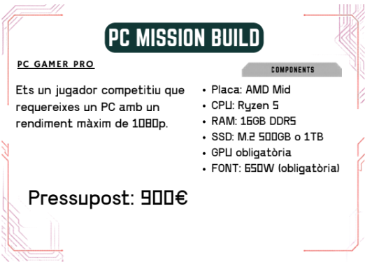 Carta de missió del joc